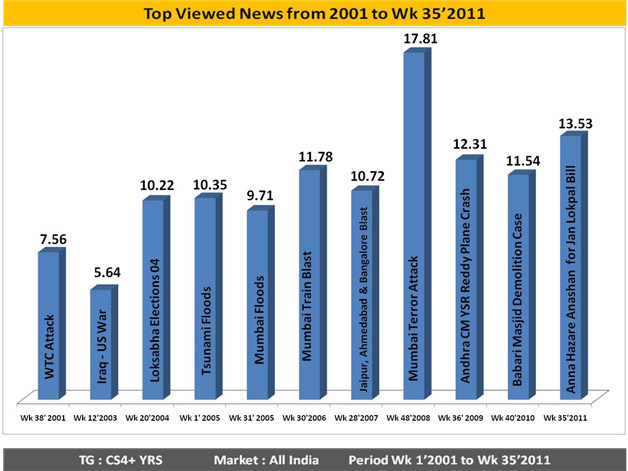 newstv02