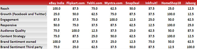 myntra1