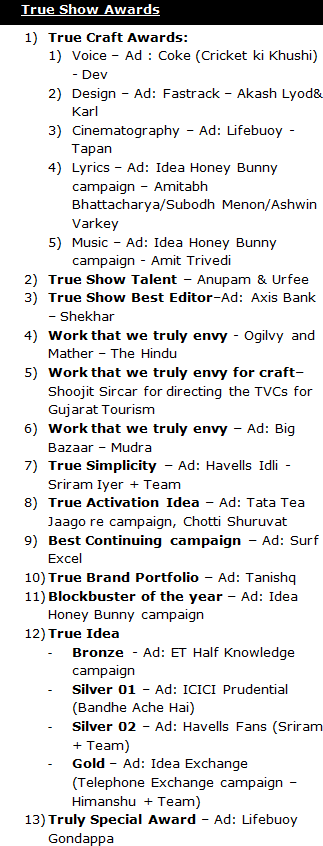 lowelintas-True-Show-Awards