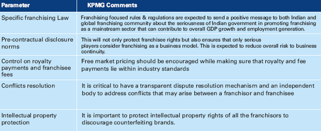 KPMG-Regulatory-Scenario
