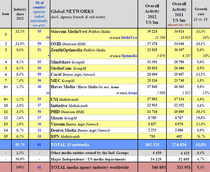 RECMA_11703_1374768862936_chart