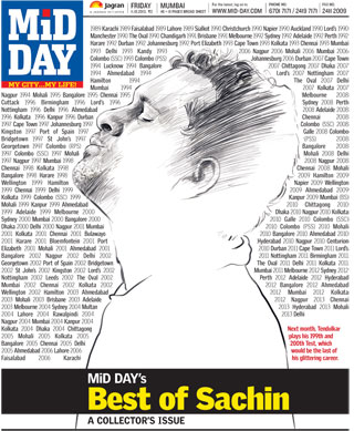 Mid0day