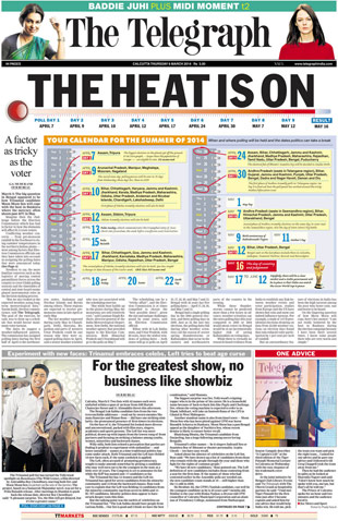 Telegraph