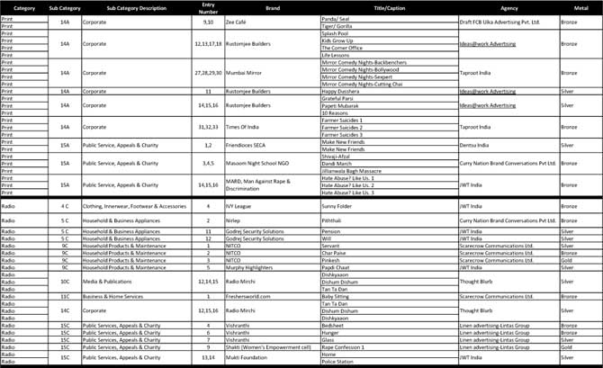 Abby 2014_Metal_Final_May 31-3