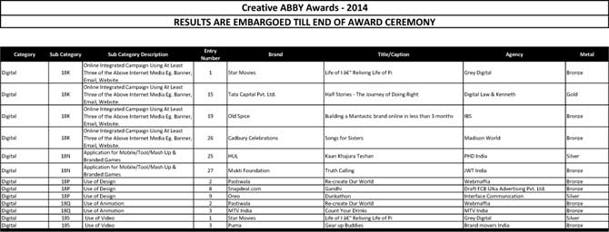 Abby 2014_Metal_Final_May 31-5
