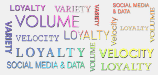 Loyalty,-Social-Media-&-Data
