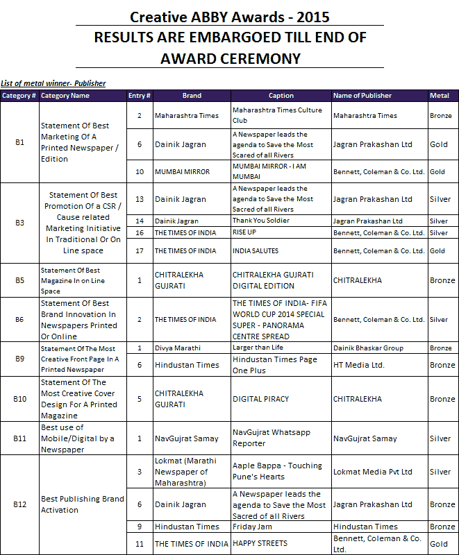 Creative-ABBY-Awards---2015
