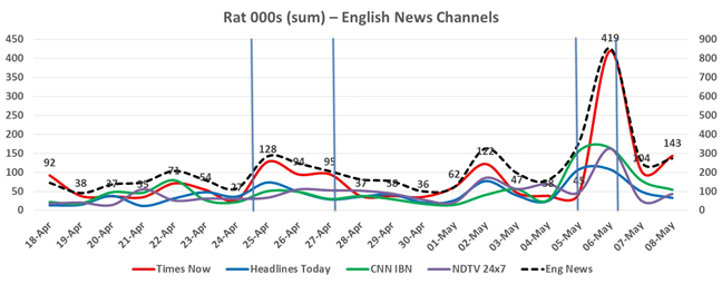 BARC-English-News02