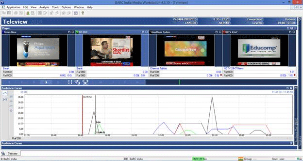 BARC-Teleview-Report01
