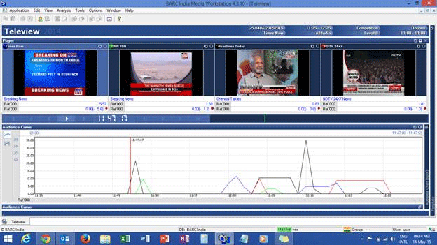 BARC-Teleview-Report02