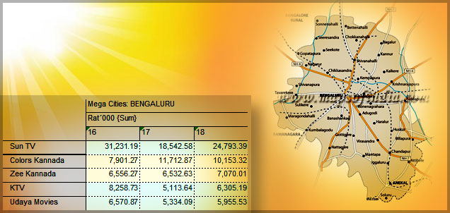 b'lore-map