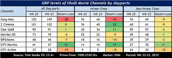 Hindi-Movie-Update-TAM03