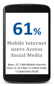 Social-Media-Usage-04