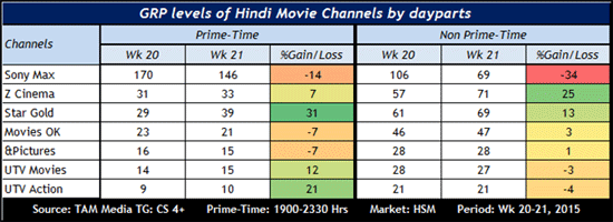 TAM-hindi-movies03