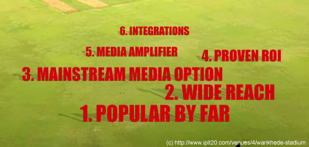6-reasons-Cricket-still-Rules-for-Brands-to-Invest-in
