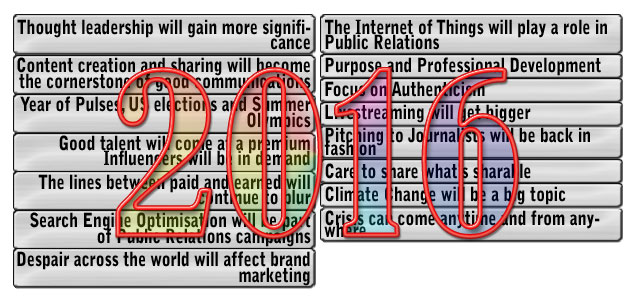 16-Trends-in-PR-and-Corp-Comm-in-2016