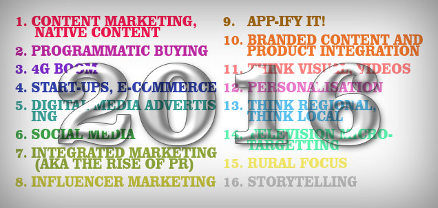 16-buzzwords