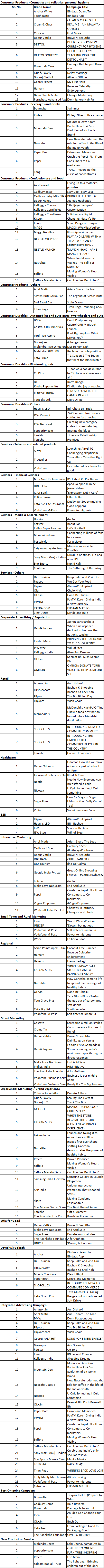 Ad-Club-shortlist-of-finalists