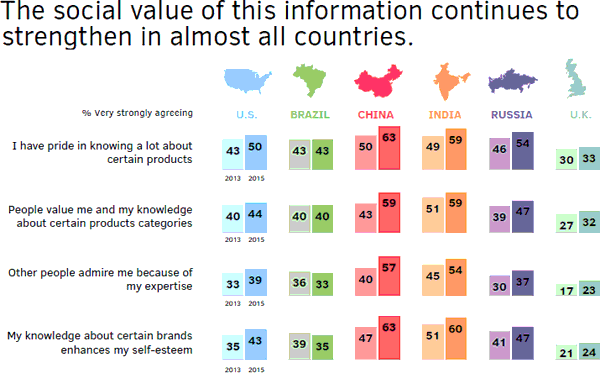 ipg-trust-report03