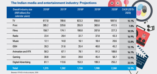 ficci-fmcg-report-016