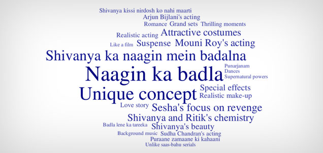naagin