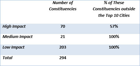 WB-polls01