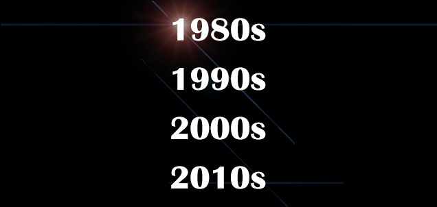 The-Dark-Age-of-Indian-Television