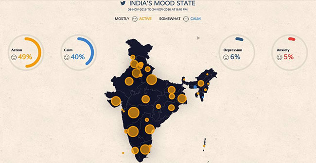 Demonetisation-Mood-Mapping-by-Maxus-(1)