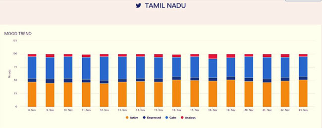 Demonetisation-Mood-Mapping-by-Maxus-(5)