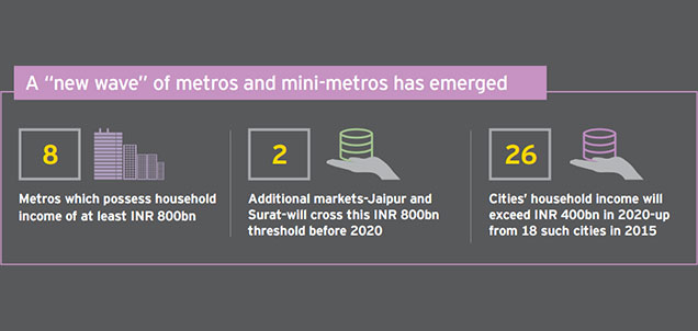 A-new-wave-of-metros-and-mini-metros-has-emerged