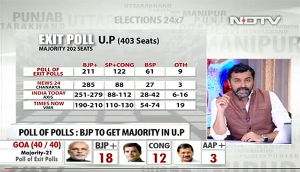 UP-Exit-Polls-SK