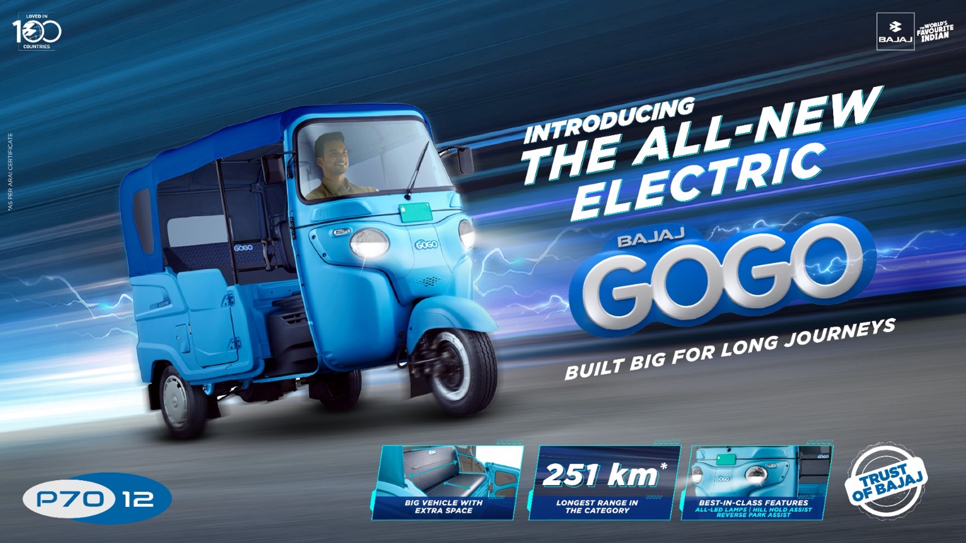 Bajaj Auto gets set for Bajaj GoGo - MxMIndia